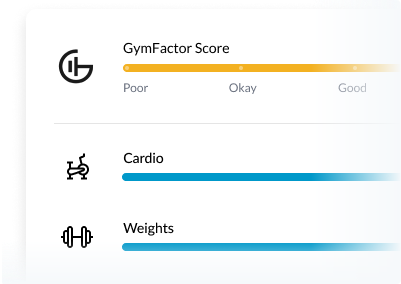 GymFactor Classes | HotelGyms.com